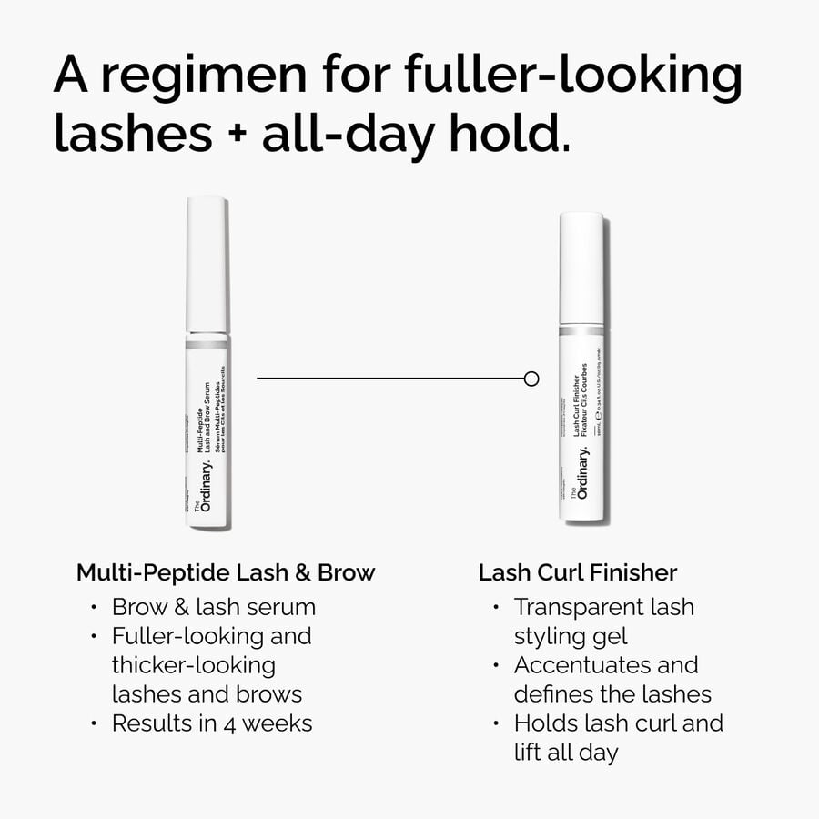 lash-curl-finisher-y2 ord-lash-curl-finisher-regimen-graphic.jpg