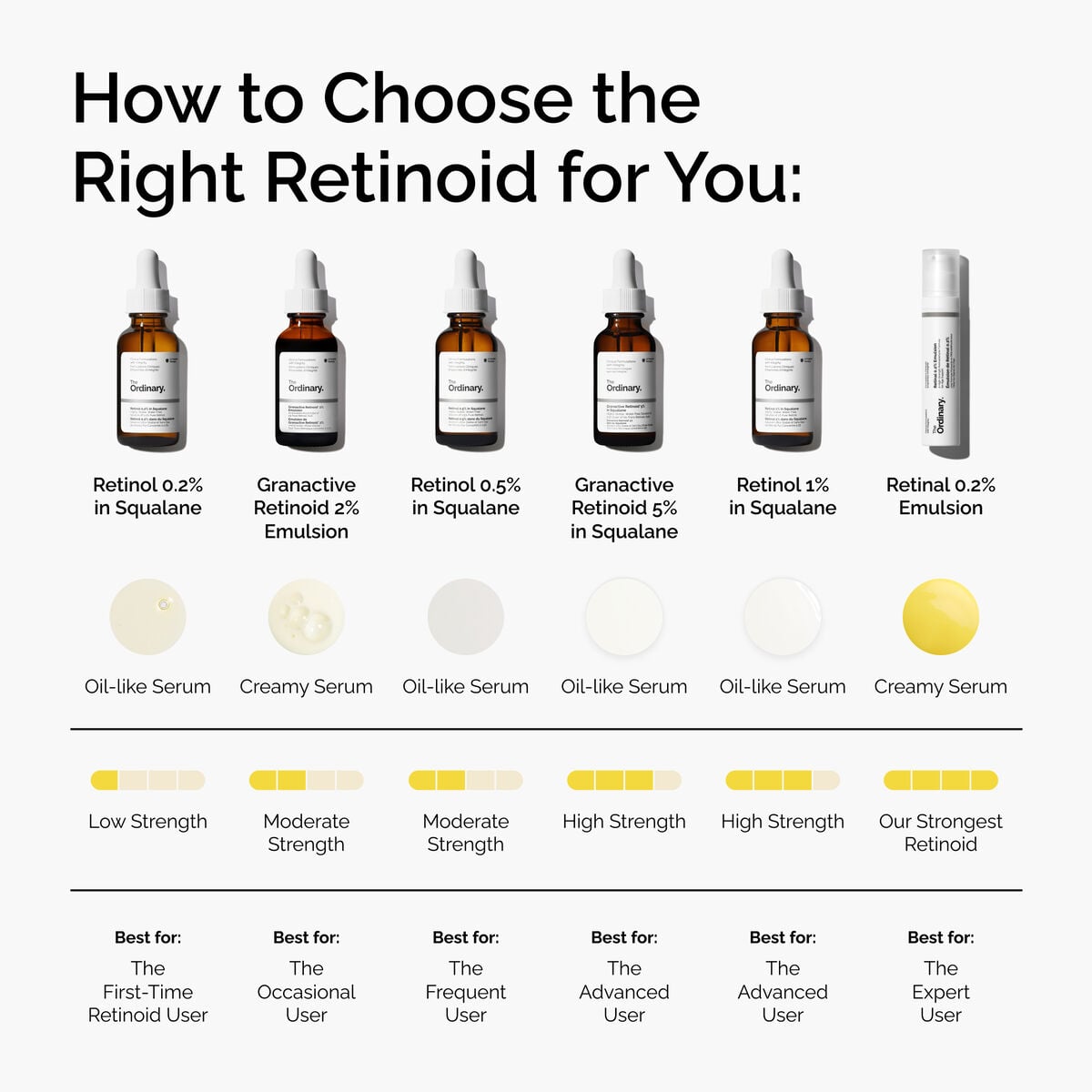 granactive-retinoid-2-emulsion-h5 FY25-D41247-ORD-Web-PDP-Gran-2pct-Eml-1x1-EN-5.jpg