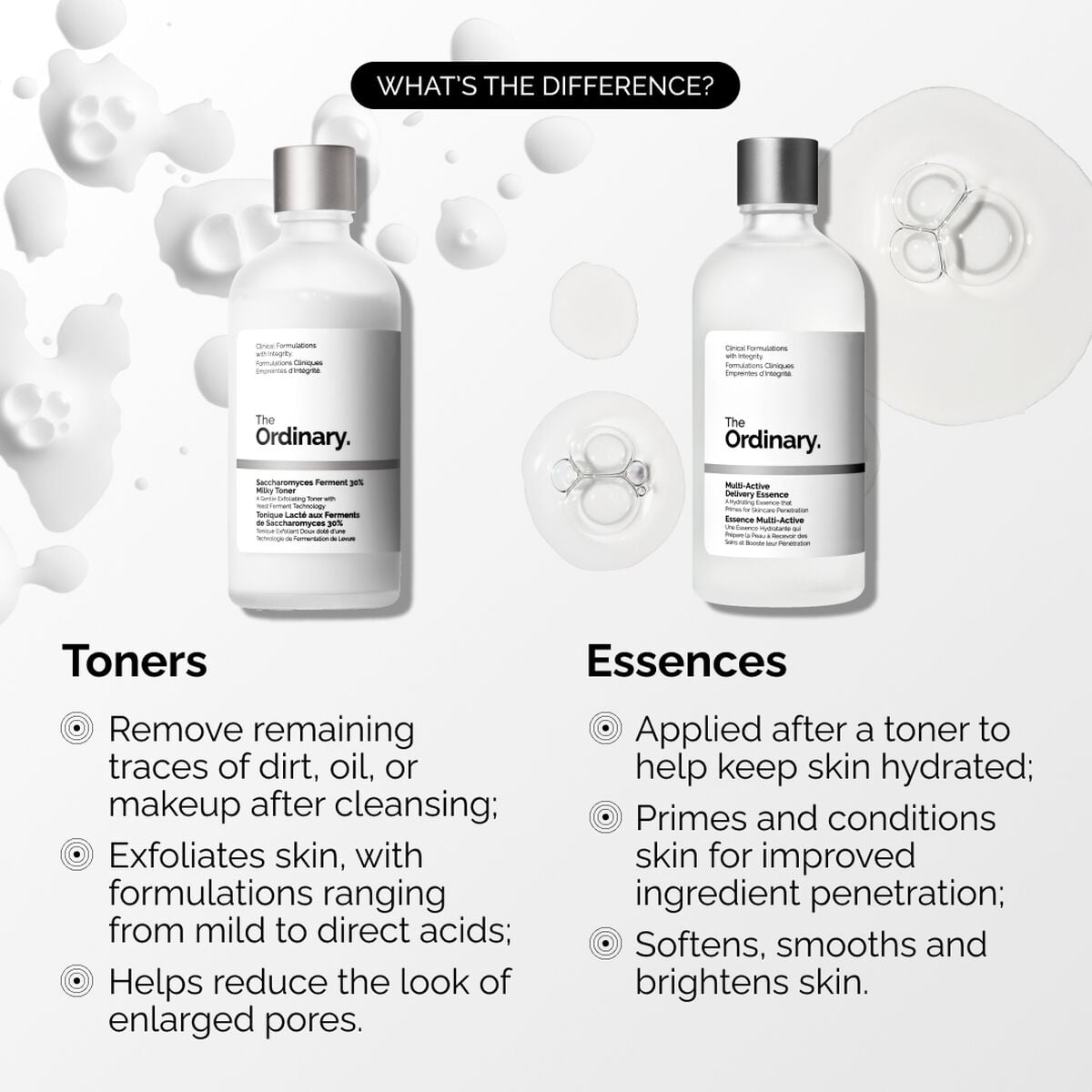 multi-active-delivery-essence-i3 ORD-MADE-Essence-vs-Toner-Infographic.jpg