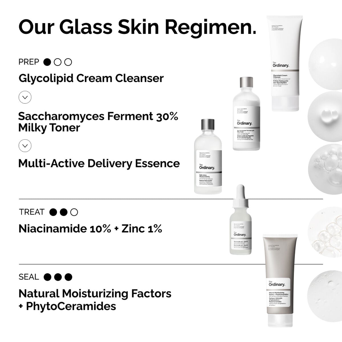 multi-active-delivery-essence-i3 ORD-MADE-Regimen-2.jpg