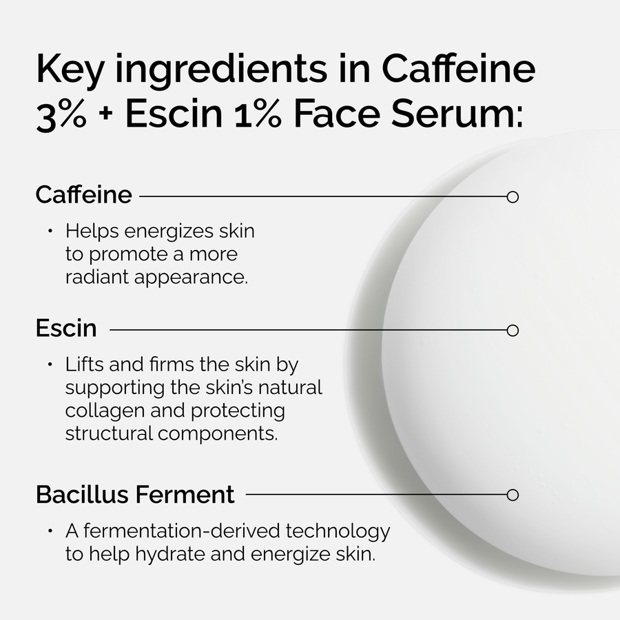 caffeine-3-escin-1-face-serum-h2 ord-caffeine-3pct-escin-1pct-face-serum-key-ingredients.png