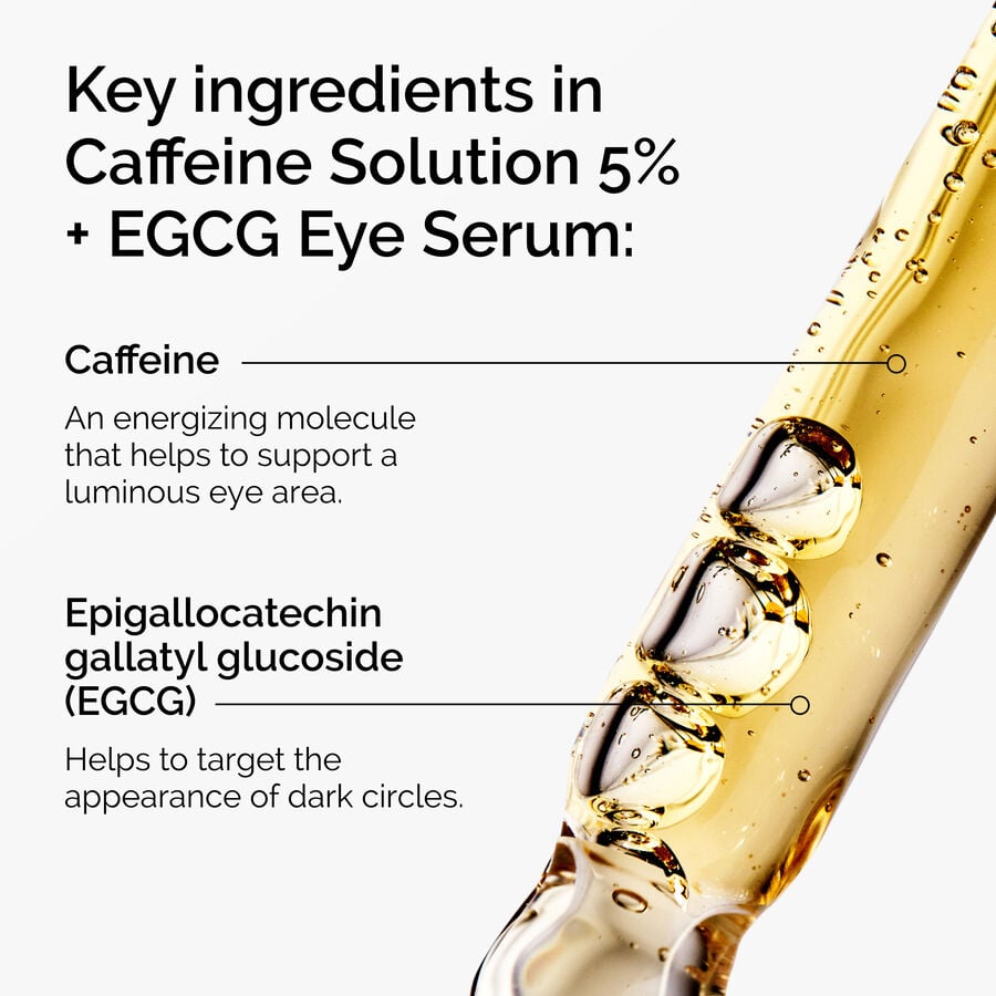 caffeine-solution-5-egcg-eye-serum-r2 ord-caffeine-5pct-egcg-eye-serum-key-ingredients-updated-graphic.jpg