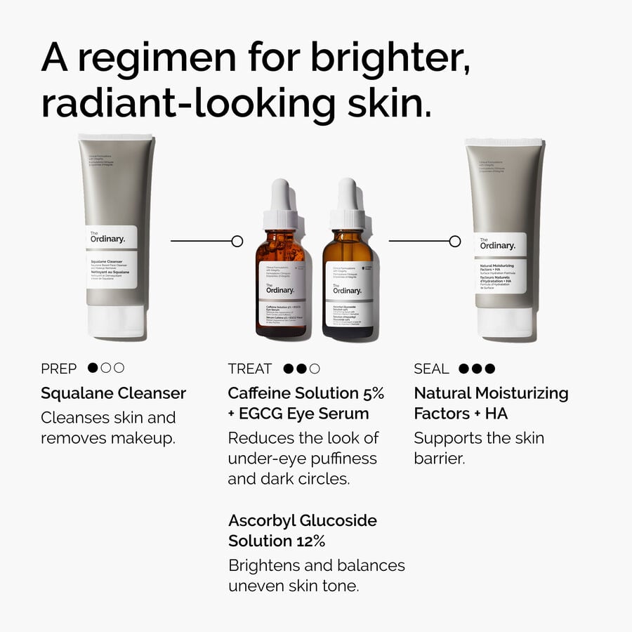 caffeine-solution-5-egcg-eye-serum-n0 ord-caffeine-5pct-egcg-eye-serum-regimen-graphic.jpg