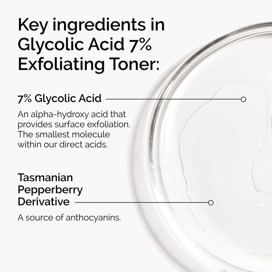 glycolic-acid-7-exfoliating-toner-a8 ord-glycolic-acid-7pct-toner-ingredient-graphic.jpg