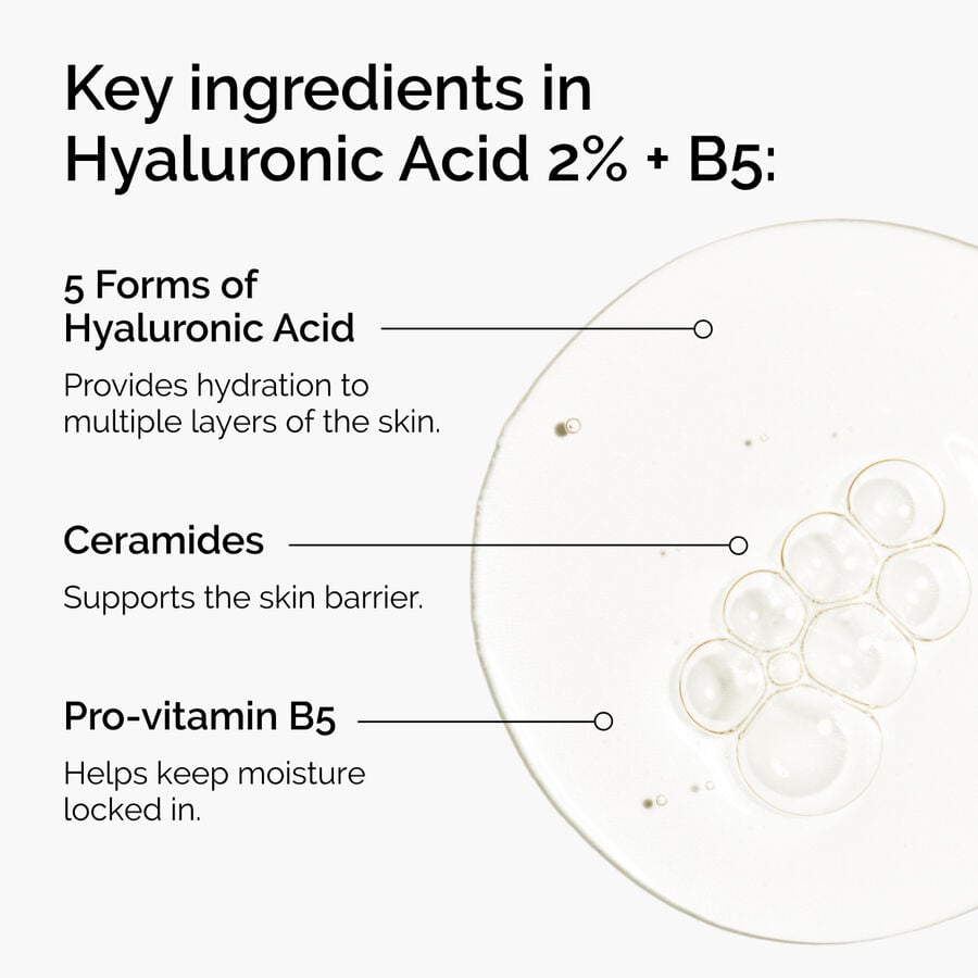 hyaluronic-acid-2-b5-with-ceramides-o9 ord-hyaluronic-acid-2pct-b5-hydrating-serum-ingredients-graphic.jpg