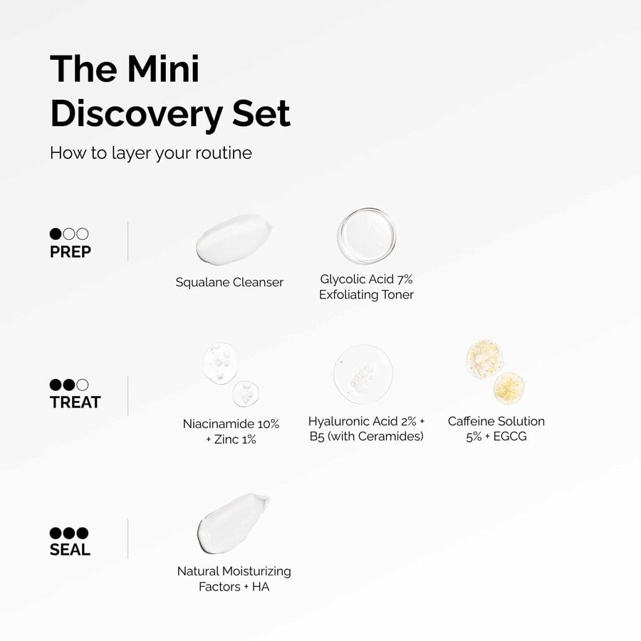 the-mini-discovery-set-d5 ord-mini-discoevery-set-layering-graphic.jpg