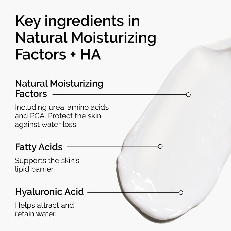natural-moisturizing-factors-ha-s8 ord-natural-moisturizing-factors-ha-ingredients-graphic.jpg