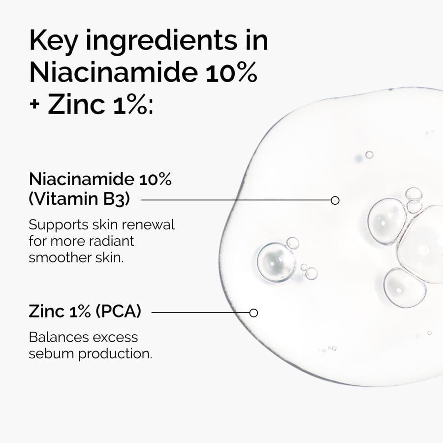 niacinamide-10-zinc-1-j3 ord-niacinamide-zinc-blemish-ingredients-graphic.jpg