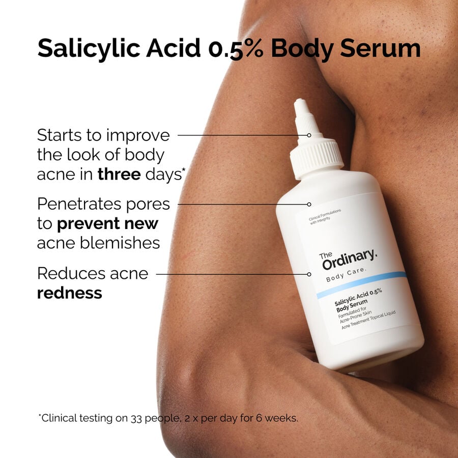 salicylic-acid-0-5-body-serum-y0 ord-salicylic-05-body-serum-otc-benefits-infographic.jpg