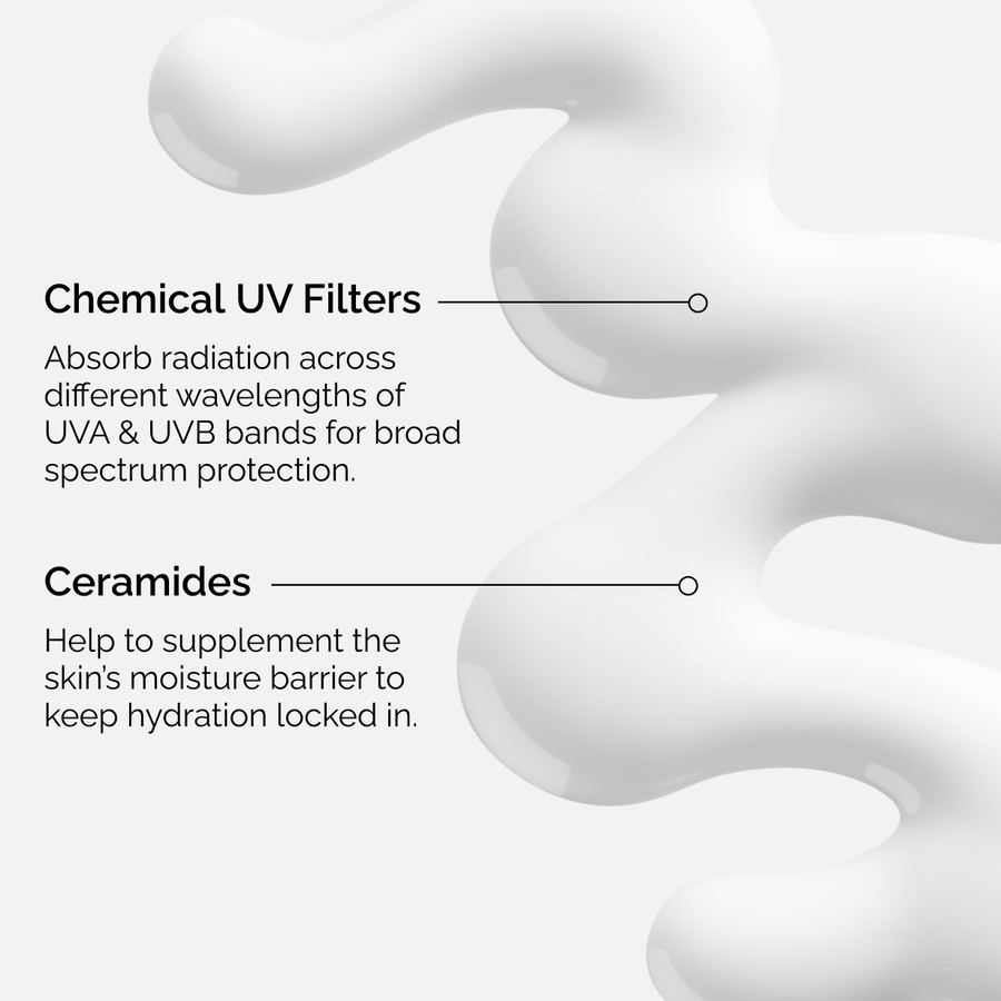 uv-filters-spf-45-serum-o6 uv-filters-spf-45-serum-key-ingredients-graphic.png