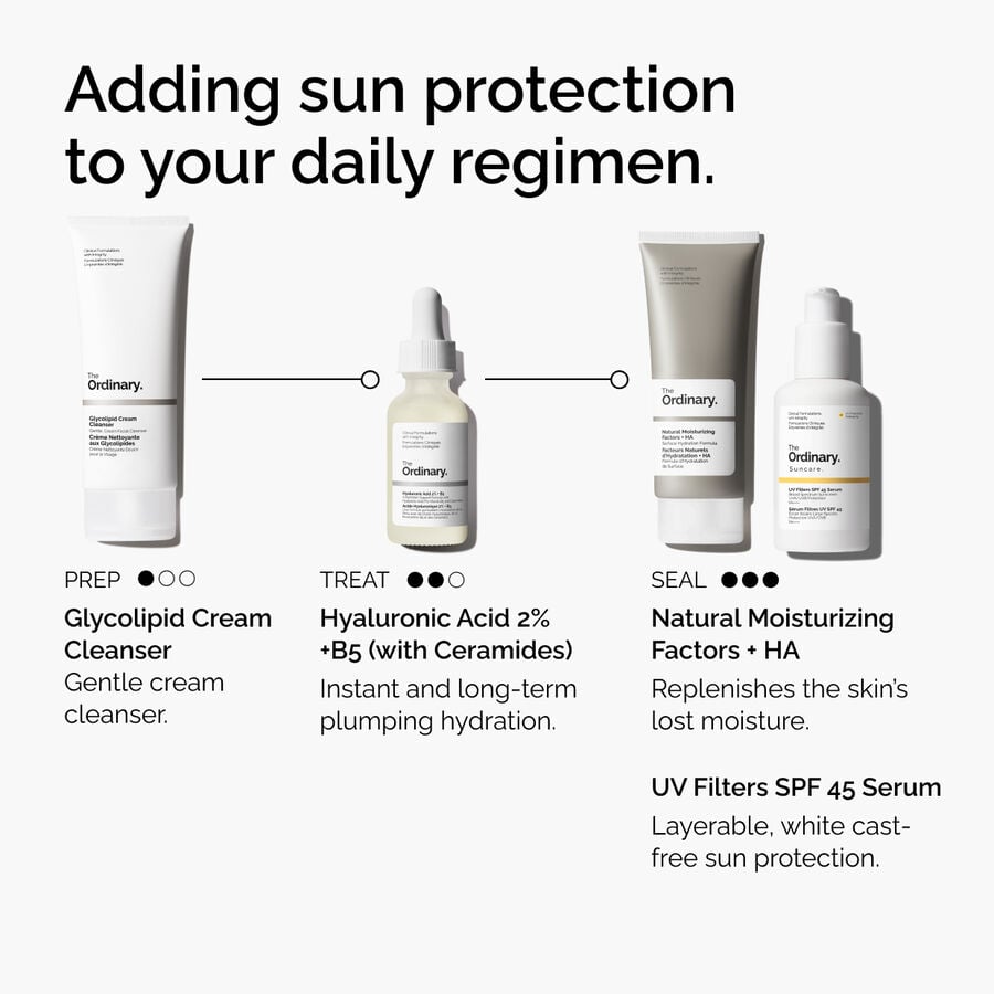 uv-filters-spf-45-serum-o6 uv-filters-spf-45-serum-regimen-graphic.jpg